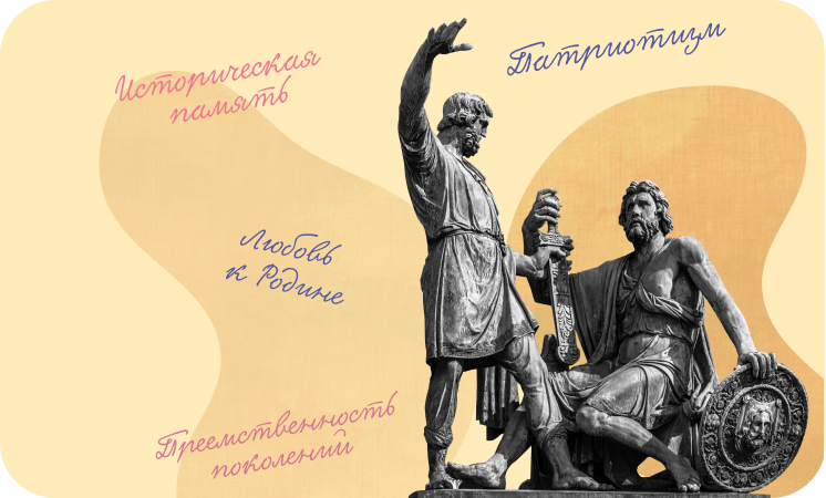 7 ноября. День народного единства.